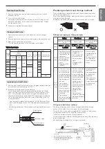 Preview for 9 page of LG ARUN BTE4 Series Installation Manual