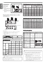 Preview for 12 page of LG ARUN BTE4 Series Installation Manual