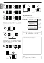 Preview for 14 page of LG ARUN BTE4 Series Installation Manual