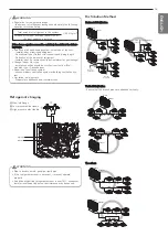 Preview for 15 page of LG ARUN BTE4 Series Installation Manual