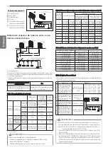 Preview for 42 page of LG ARUN BTE4 Series Installation Manual