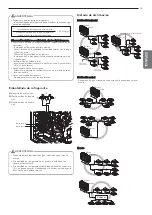 Preview for 45 page of LG ARUN BTE4 Series Installation Manual