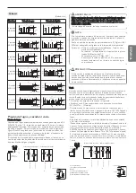 Preview for 47 page of LG ARUN BTE4 Series Installation Manual