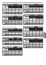 Preview for 65 page of LG ARUN BTE4 Series Installation Manual