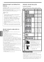 Preview for 66 page of LG ARUN BTE4 Series Installation Manual