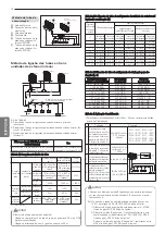 Preview for 72 page of LG ARUN BTE4 Series Installation Manual