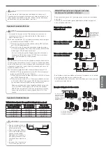 Preview for 73 page of LG ARUN BTE4 Series Installation Manual