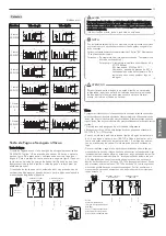 Preview for 77 page of LG ARUN BTE4 Series Installation Manual