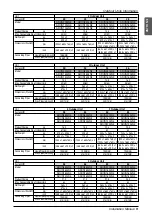 Preview for 9 page of LG ARUN Series Installation Manual