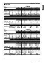 Preview for 11 page of LG ARUN Series Installation Manual