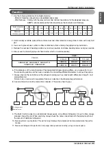 Предварительный просмотр 25 страницы LG ARUN Series Installation Manual