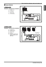 Предварительный просмотр 33 страницы LG ARUN Series Installation Manual