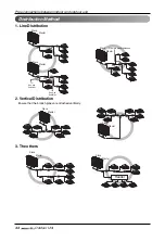 Предварительный просмотр 44 страницы LG ARUN Series Installation Manual