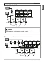 Предварительный просмотр 63 страницы LG ARUN Series Installation Manual