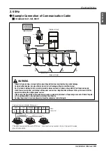 Предварительный просмотр 65 страницы LG ARUN Series Installation Manual