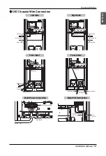 Предварительный просмотр 73 страницы LG ARUN Series Installation Manual