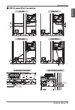 Предварительный просмотр 75 страницы LG ARUN Series Installation Manual