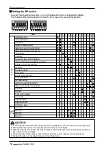 Предварительный просмотр 78 страницы LG ARUN Series Installation Manual