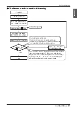 Предварительный просмотр 81 страницы LG ARUN Series Installation Manual