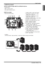 Предварительный просмотр 111 страницы LG ARUN Series Installation Manual