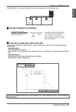 Предварительный просмотр 119 страницы LG ARUN Series Installation Manual