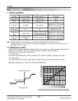 Предварительный просмотр 22 страницы LG ARUN Series Service Manual