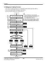 Предварительный просмотр 38 страницы LG ARUN Series Service Manual