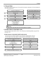 Предварительный просмотр 47 страницы LG ARUN Series Service Manual