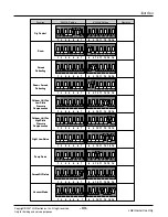 Предварительный просмотр 55 страницы LG ARUN Series Service Manual