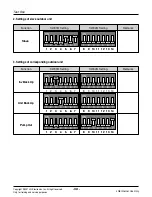 Предварительный просмотр 56 страницы LG ARUN Series Service Manual