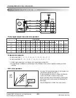 Предварительный просмотр 64 страницы LG ARUN Series Service Manual