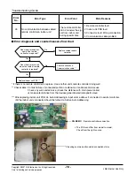 Предварительный просмотр 78 страницы LG ARUN Series Service Manual