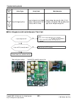 Предварительный просмотр 92 страницы LG ARUN Series Service Manual