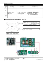 Предварительный просмотр 96 страницы LG ARUN Series Service Manual