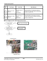 Предварительный просмотр 104 страницы LG ARUN Series Service Manual