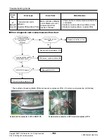 Предварительный просмотр 108 страницы LG ARUN Series Service Manual