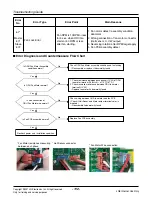 Предварительный просмотр 112 страницы LG ARUN Series Service Manual