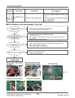 Предварительный просмотр 122 страницы LG ARUN Series Service Manual