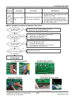 Предварительный просмотр 127 страницы LG ARUN Series Service Manual