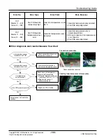 Предварительный просмотр 133 страницы LG ARUN Series Service Manual