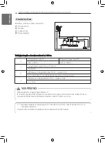 Предварительный просмотр 36 страницы LG ARUN040GSS0 Installation Manual