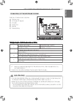 Предварительный просмотр 37 страницы LG ARUN040GSS0 Installation Manual