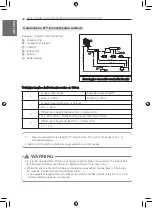 Предварительный просмотр 38 страницы LG ARUN040GSS0 Installation Manual