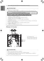 Preview for 42 page of LG ARUN040GSS0 Installation Manual