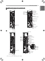 Preview for 59 page of LG ARUN040GSS0 Installation Manual