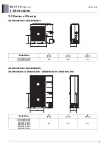 Preview for 16 page of LG ARUN040GSS0 Manual