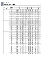 Preview for 29 page of LG ARUN040GSS0 Manual