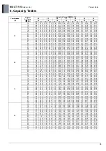 Preview for 38 page of LG ARUN040GSS0 Manual