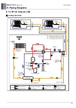 Предварительный просмотр 86 страницы LG ARUN040GSS0 Manual