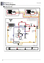 Предварительный просмотр 87 страницы LG ARUN040GSS0 Manual